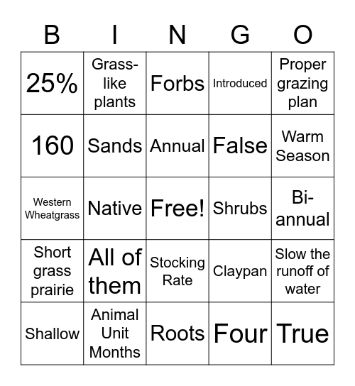 Range Bingo Card