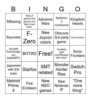 Nintendo Direct 9/13/22 Bingo Card