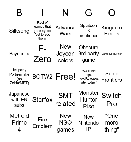 Nintendo Direct 9/13/22 Bingo Card