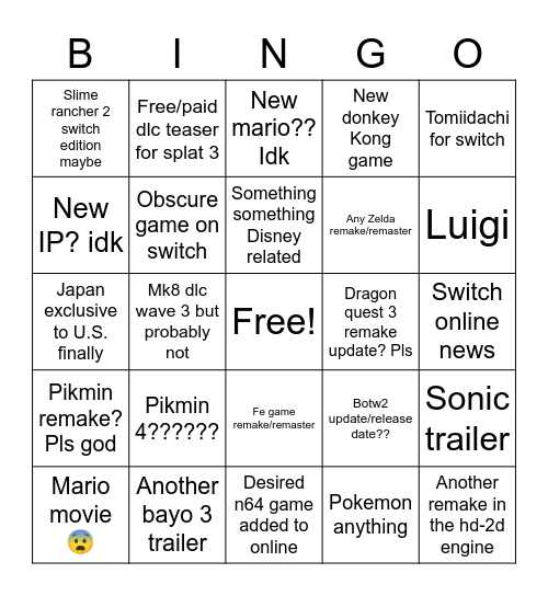 Nintendo 9/13 Direct 2022 Bingo Card