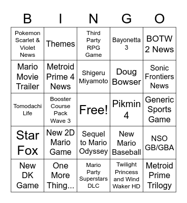 BiNgO Card