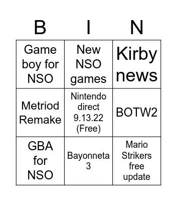 Nintendo Direct Bingo Card