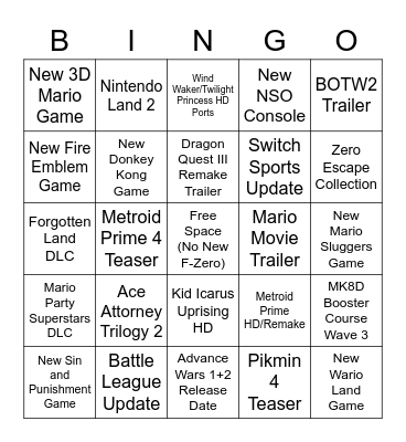 Nintendo Direct Bingo Card