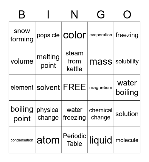 Matter Extension Bingo Card