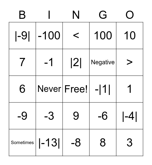 Integer and Absolute Value BINGO Card