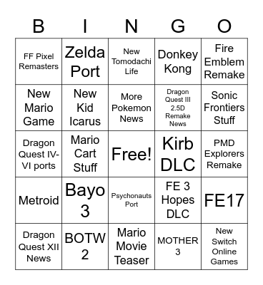 Nintendo Direct Bingo Card