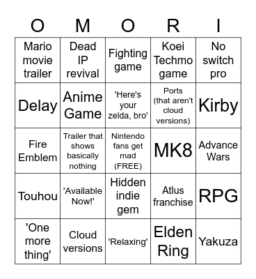 NINTENDO DIRECT 9/13 COPIUM Bingo Card