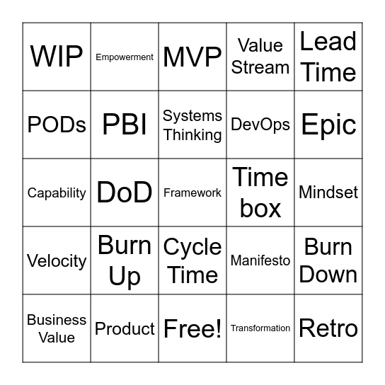 Agile Buzzword Bingo Card