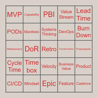 Agile Buzzword Bingo Card