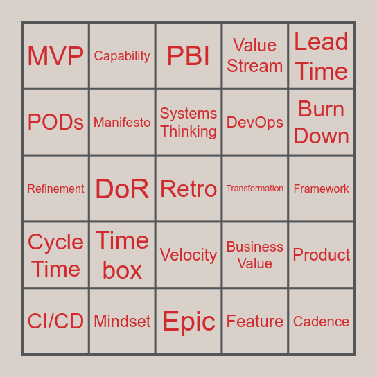 Agile Buzzword Bingo Card