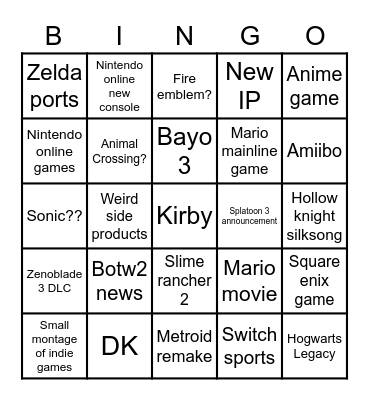 Nintendo Direct 9.13.22 Bingo Card