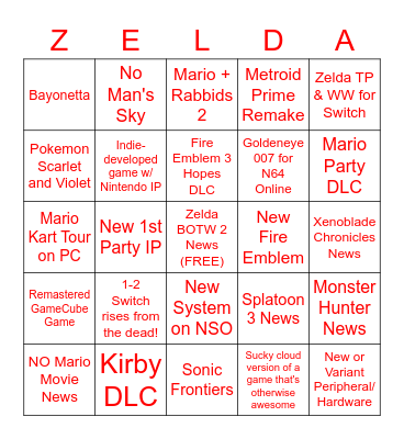 Nintendo Direct Bingo! Bingo Card