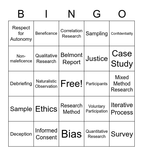 Psychological Research Bingo Card