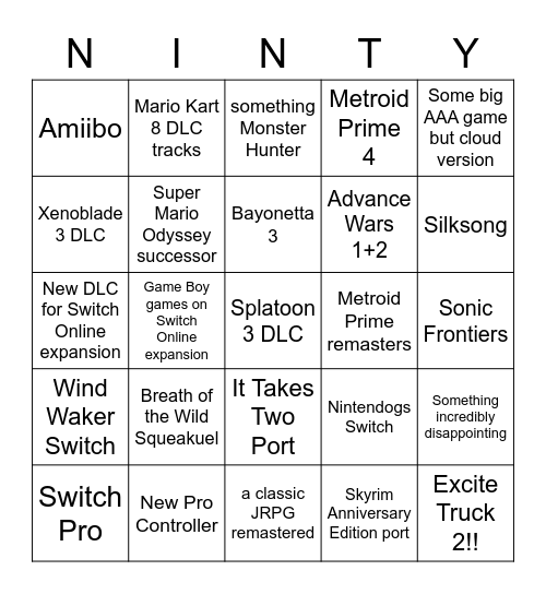 Disappointment Direct Bingo Card