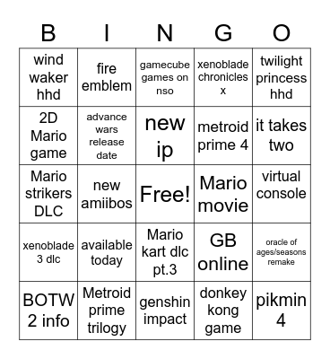 Nintendo direct Bingo Card