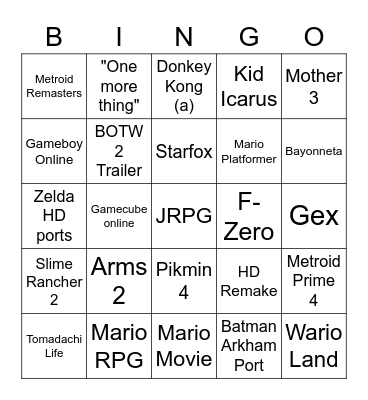 Nintendo Direct Card of Disappointment Bingo Card