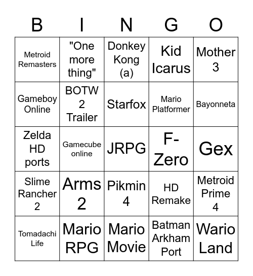 Nintendo Direct Card of Disappointment Bingo Card
