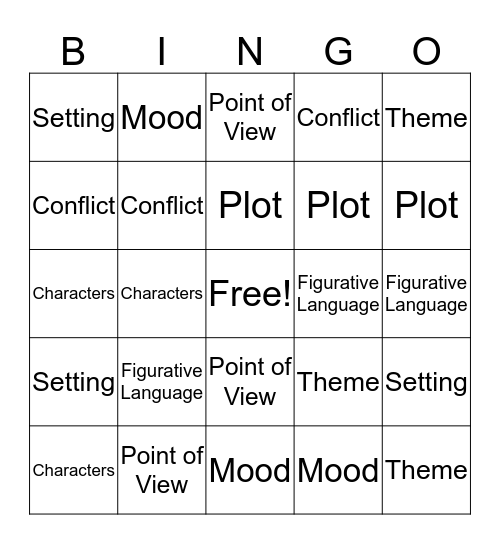 Dubble Bubble Bingo Card