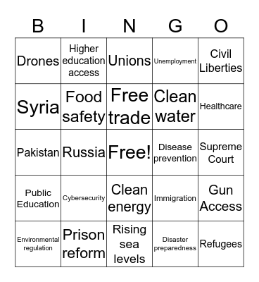 FSP Democratic Debate Bingo #4 Bingo Card