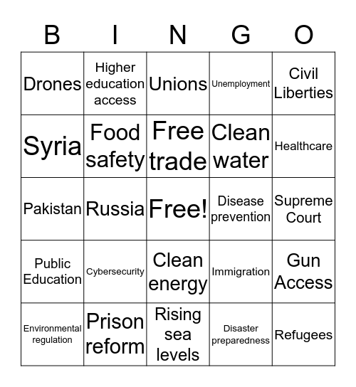 FSP Democratic Debate Bingo #4 Bingo Card