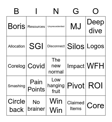 KN's Buzzword Bingo Card