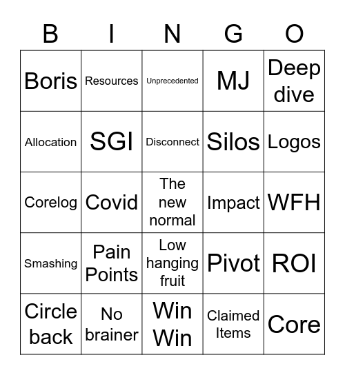 KN's Buzzword Bingo Card