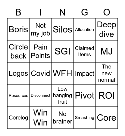 KN's Buzzword Bingo Card