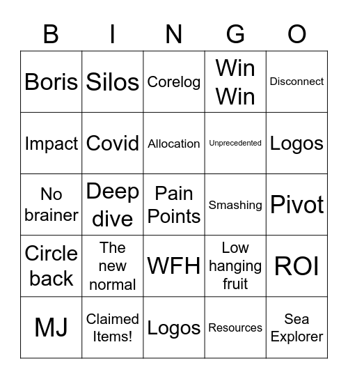 KN's Buzzword Bingo Card