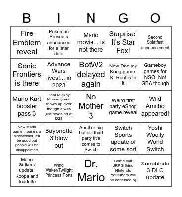 Nintendo Direct 9/13 Predictions Bingo Card