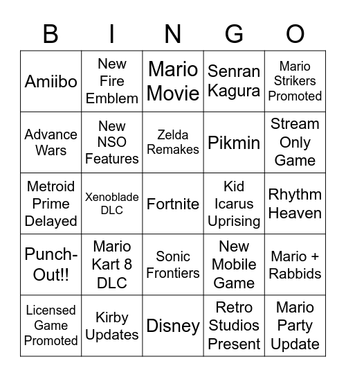 Nintendo Direct Bingo Card