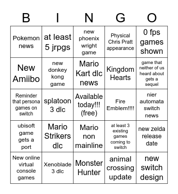 Nintendo direct 13/09/2022 Bingo Card