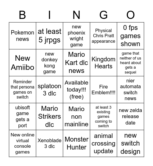 Nintendo direct 13/09/2022 Bingo Card