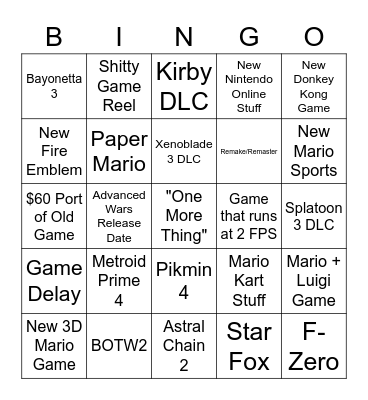 Nintendo Direct Bingo Card