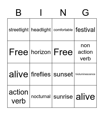 Where does water come from? Bingo Card