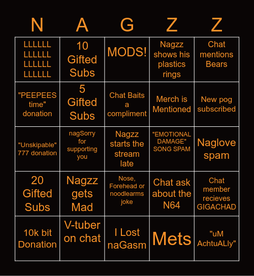 Nagzz Stream Bingo (Standard Edition) Bingo Card