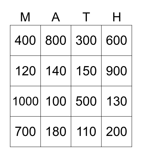 Doubling and Halving #2 Bingo Card