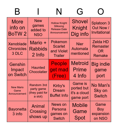 9/13/2022 Nintendo Direct Bingo Sheet Bingo Card