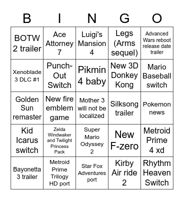 Andy's Nintendo Direct Predictions 9/13/22 Bingo Card