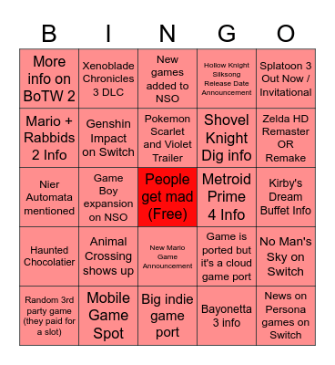 9/13/2022 Nintendo Direct Bingo Sheet Bingo Card