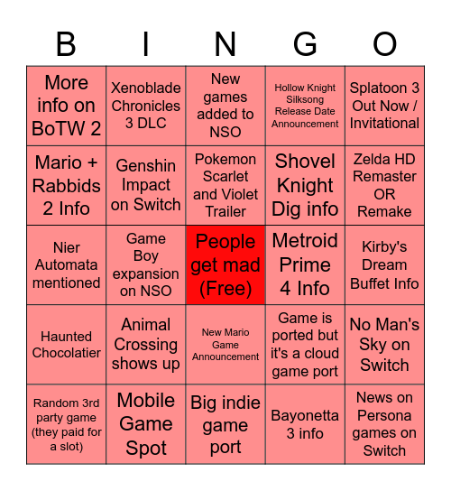 9/13/2022 Nintendo Direct Bingo Sheet Bingo Card