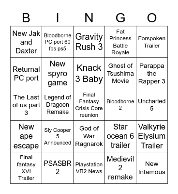 Andy's State of Play Predictions 9/13/22 Bingo Card