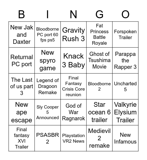 Andy's State of Play Predictions 9/13/22 Bingo Card