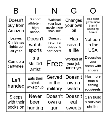The Forge / Get to Know You BINGO Card