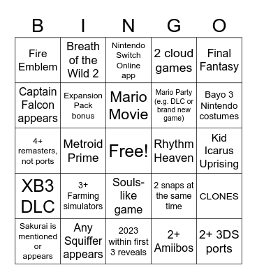 Nintendo Direct 9/13/22 Bingo Card