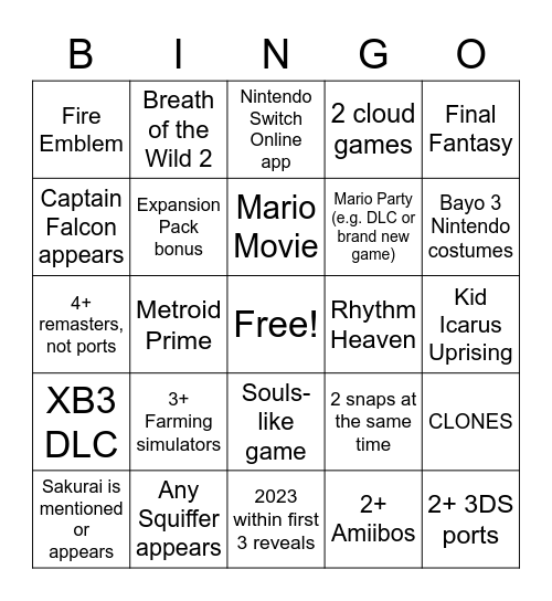 Nintendo Direct 9/13/22 Bingo Card