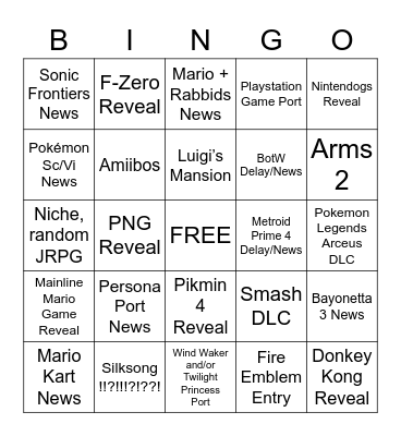 Nintendo Direct Bingo Card