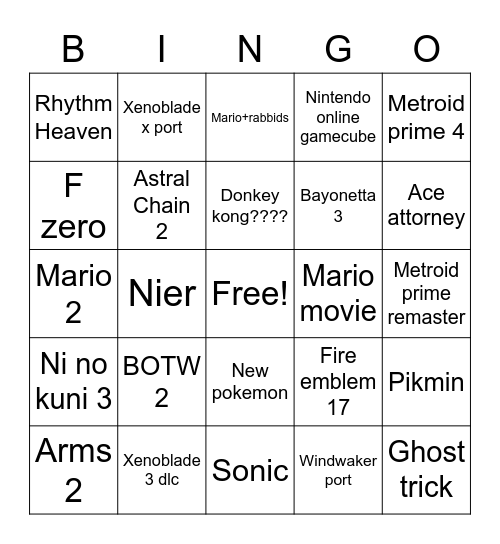 Nintendo direct predictions Bingo Card