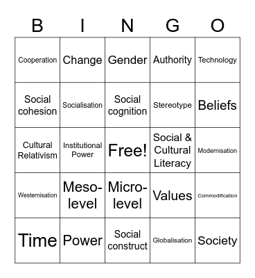 SAC Concepts Bingo Card