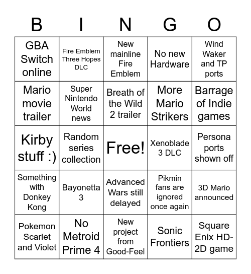 Nintendo Direct Bingo Card