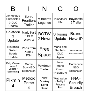 6rh7fuivnj4202409404209427578537835jrjtue Bingo Card